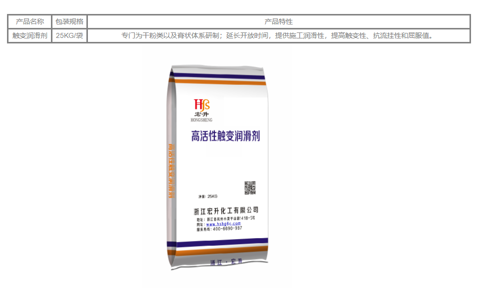 石膏类外加剂行业新机遇：技术升级与浙江宏升化工的实力突围